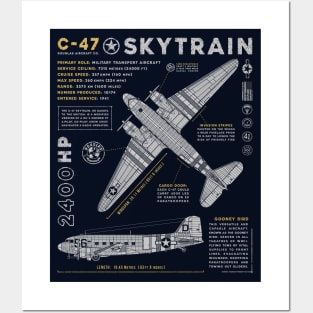 C-47 Skytrain Posters and Art